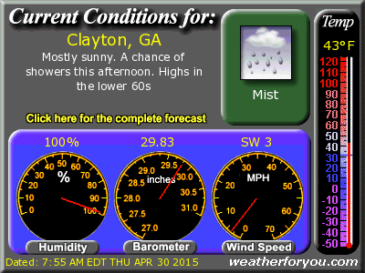 Latest Clayton, Georgia, weather conditions and forecast